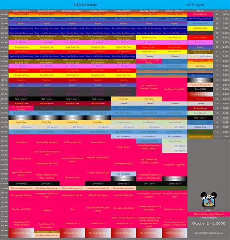 disney channel schedule 2008